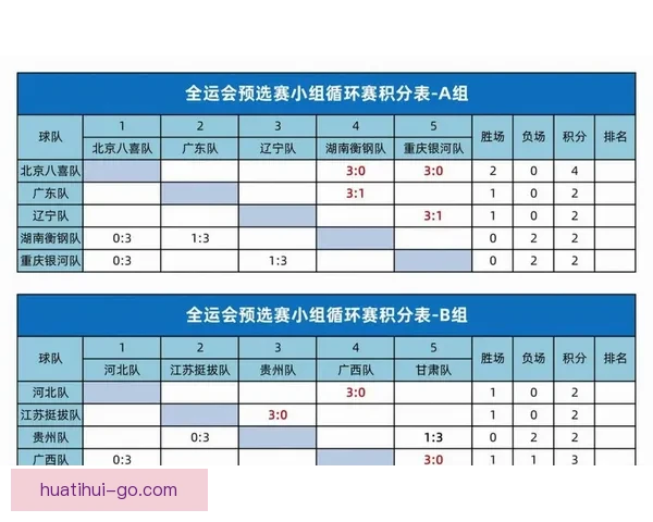 2026世界杯全赛程详解及小组对阵时间全览指南 2026世界杯全赛程详解及小组对阵时间全览指南
