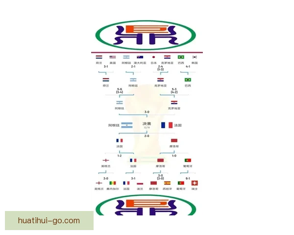 2026世界杯全新格局解析各大强队夺冠前景与赛程展望