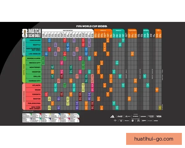 世界杯赛程全解析与热门对阵胜负走势精准竞猜分析 世界杯赛程全解析与热门对阵胜负走势精准竞猜分析