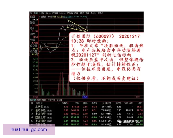 深度解析世界杯买球盘口变化规律与投注技巧全面指南实战策略详解
