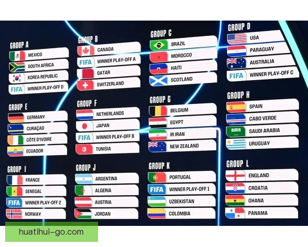 2026世界杯全新格局解析各大强队夺冠前景与赛程展望