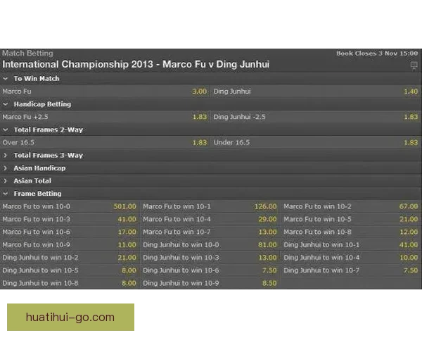 世界杯精彩赛事在线竞猜平台实时比分赔率全解析