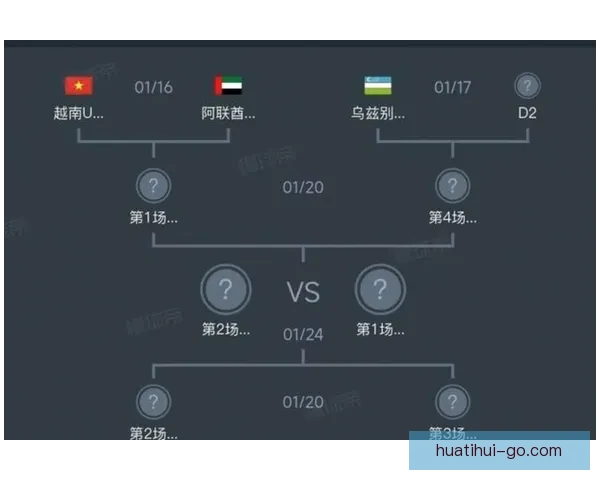 2026世界杯全新格局解析各大强队夺冠前景与赛程展望