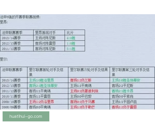 深度解析世界杯买球盘口变化规律与投注技巧全面指南实战策略详解