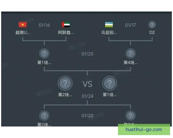 2026世界杯全新格局解析各大强队夺冠前景与赛程展望