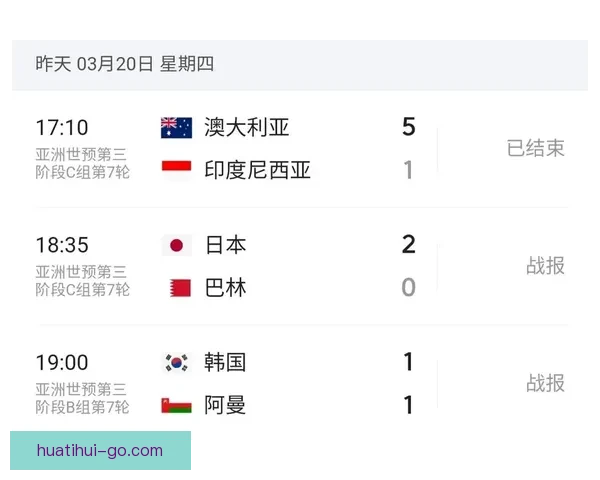 美加墨世界杯精彩竞猜平台全新体验与赛事攻略指南