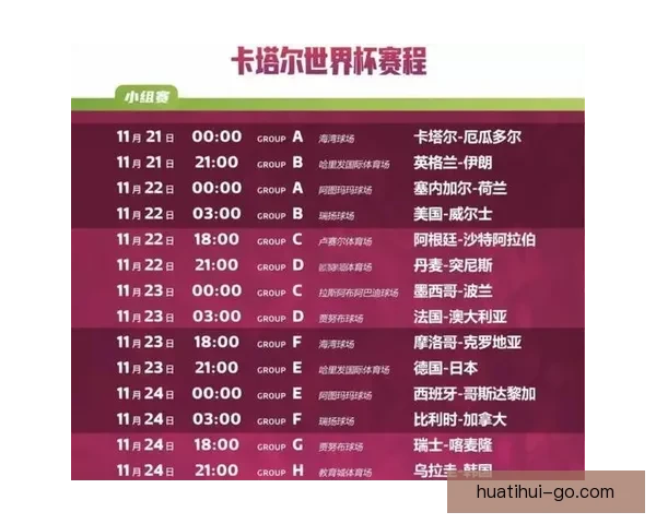 世界杯赛程深度解析与精准竞猜盘口趋势全预测