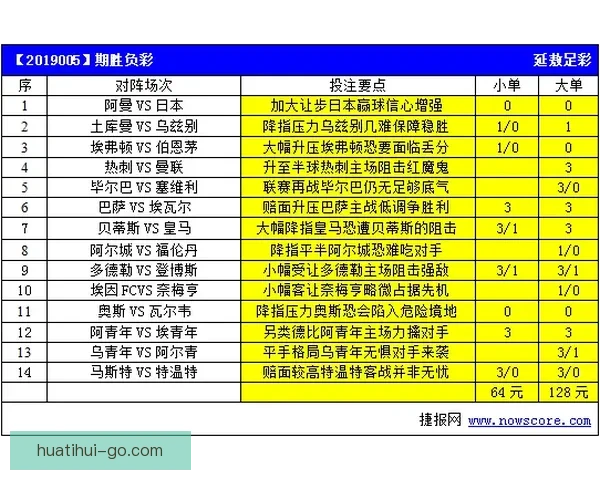 世界杯赛程深度解析与胜负趋势全面体育竞猜指南