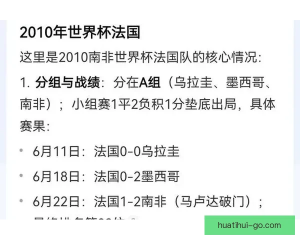 美加墨世界杯赛程预测与球队表现深度分析