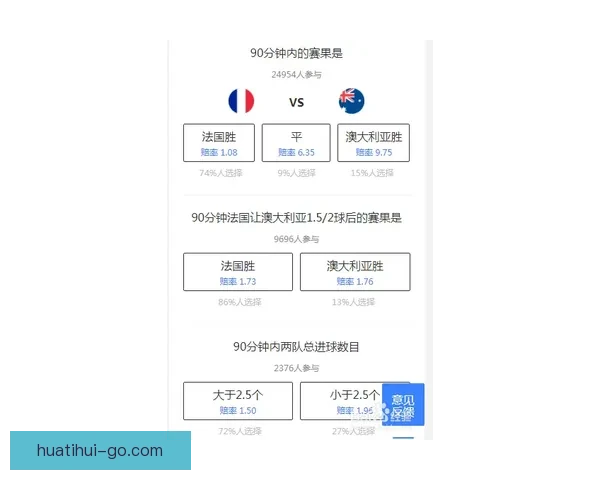 基于数据模型与球队状态的世界杯竞猜预测策略与胜率评估分析指南