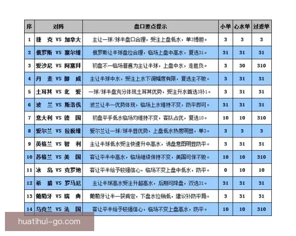 世界杯赛事胜负竞猜策略解析与投注技巧全面指南