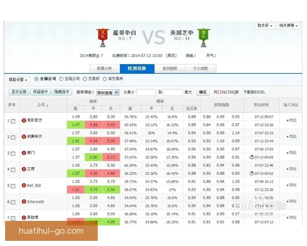 精准足球赛事分析与胜负走势深度竞猜策略解读